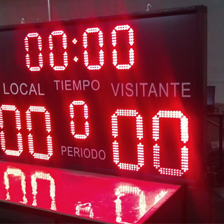 Basketball Electronic Scoreboard