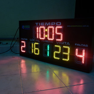 Football Electronic Scoreboard