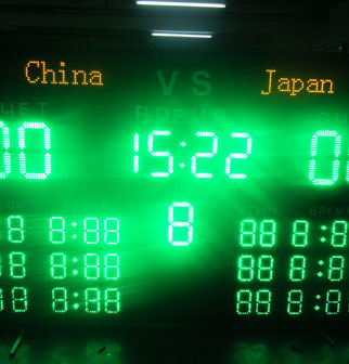 basketball electronic scoreboard